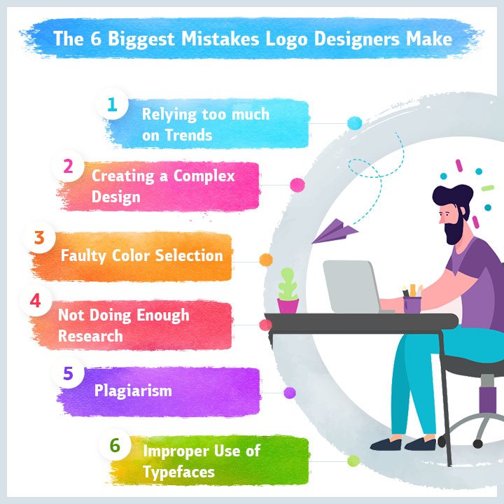 The 6 Biggest Mistakes Logo Designers Make