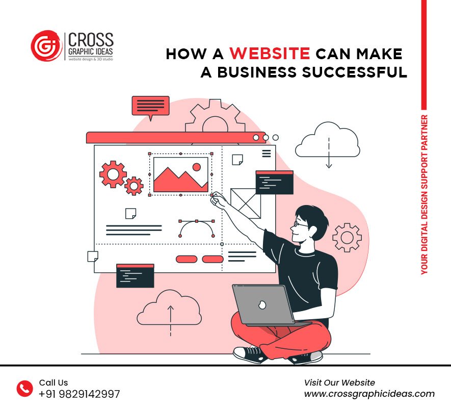 how-a-website-can-make-a-business-successful